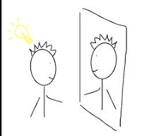 reflectie spiegel